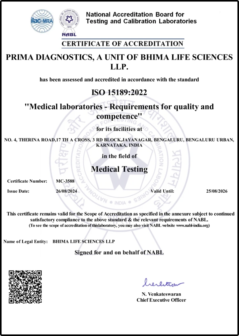 NABL accreditation certificate